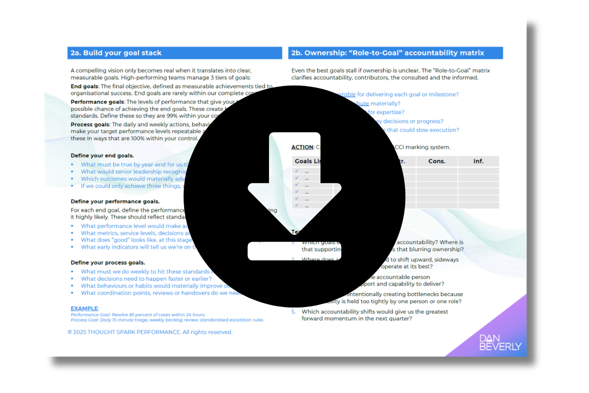 Download Your Build & Leading High Performing Teams Workbook